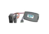 Steering wheel interface suitable for Landrover/Rover