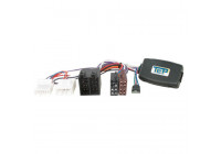 Steering wheel interface suitable for Landrover/Rover