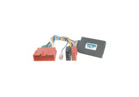 Steering wheel interface suitable for Mazda
