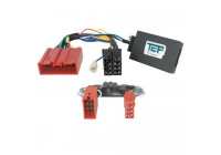 Steering wheel interface suitable for Mazda