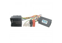 Steering wheel interface suitable for Mercedes