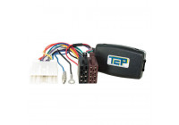 Steering wheel interface suitable for Nissan