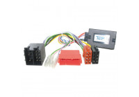 Steering wheel interface suitable for Porsche