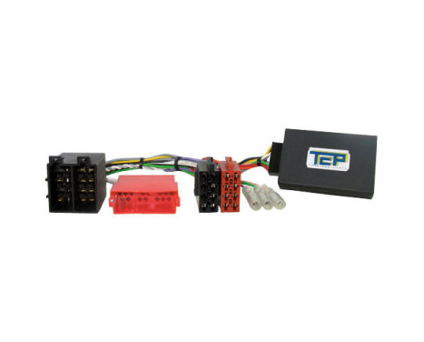 Steering wheel interface suitable for Renault