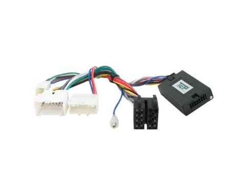 Steering wheel interface suitable for Renault