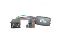 Steering wheel interface suitable for Rover