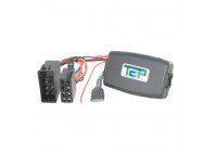 Steering wheel interface suitable for Rover