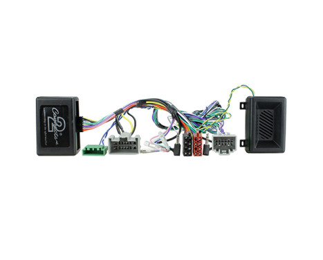 Steering wheel interface suitable for Volvo