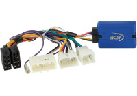 SWI (28-pin) Toyota Avensis/ Auris/ RAV4/ Yaris