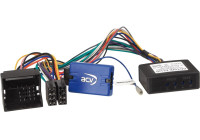 SWI BMW 3-Series / 5-Series / X3 / X5 / Z4 - Mini Cooper With sound system