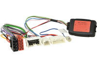 SWI Fiat/Mercedes/Nissan/Opel/Renault 12 Pin/24 Pin/6 Pin