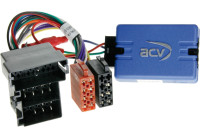 SWI Fiat Punto 1999-2005 / Croma 2005-2011 Mini ISO