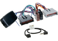 SWI Ford Mondeo / Galaxy / Scorpio > Clarion