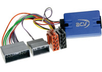 SWI Honda Civic (Hybrid) / CR-V (res 2nd generation) / S2000 (AP1) / City