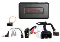 SWI Land Rover Range Rover Sport Multilead Amp MOST (42slr011)