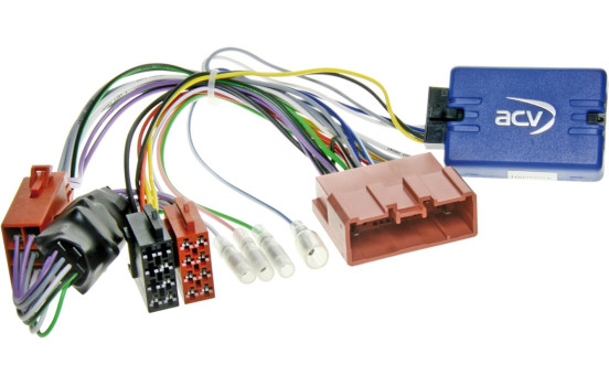 SWI Mazda 6 (GH) 2008 -2010