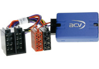 SWI Opel Agila/ Astra/ Corsa/ Omega/ Vectra/ Zafira/ Meriva/ Vivaro