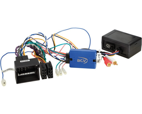 SWI Porsche Boxster/Cayman/911 40Pin Quadlock Amp MOST