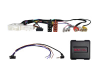 SWI Subaru Impreza WRX/Forester 14 Pin/24Pin Multilead (42ssu003)