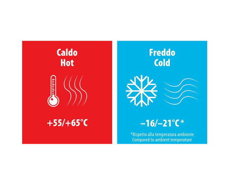 Portable Thermoelectric Cooler and Heater – 25L – 12V + 220V, Image 9