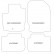 Car mats for Mitsubishi Colt 3drs 2004-2009 4-piece, Thumbnail 4