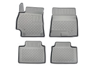 Rubber mats suitable for Hyundai Elantra 2021-