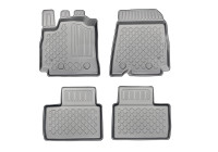 Rubber mats suitable for Renault Arkana 2021+ (Not Hybrid)