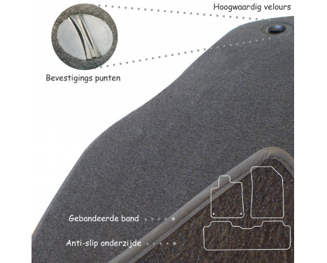 Velours Car Mats for Citroen C5 2002-2007 4-piece, Image 3
