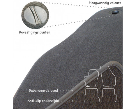 Velours car mats Mazda 3 2004-2009 4-part, Image 2