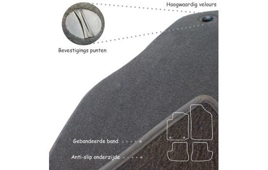 Velours car mats suitable for Citroen C2 2002-2009 4-piece, Image 2