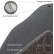 Velours car mats suitable for Fiat 500E 2020- 4-piece, Thumbnail 3