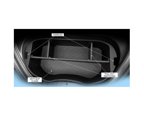 Front Trunk Organizer (Frunk) 'Anti-Slip' suitable for Tesla Model 3 Facelift 2021-, Image 5