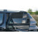 Set Car Shades suitable for Hyundai Inster (EV) 2024- (4-piece), Thumbnail 7