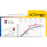 Sonniboy suitable for Hyundai i20 (BC3) 2020-, Thumbnail 7