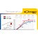 Sonniboy suitable for Hyundai Tucson (NX4E) 2020-, Thumbnail 7