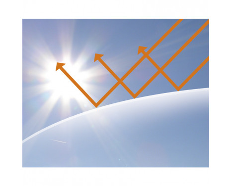 Foliatec Securlux Sunscreen 51x400cm / 76x152cm, Image 3