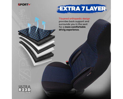 Universal Fabric CityBug Seat Cover Set Sport Plus Black/Blue - 9-piece, Image 8