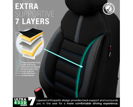 Universal Fabric/Leather Seat Cover Set 'Limited' Black + Blue stitching - 11-piece, Image 6