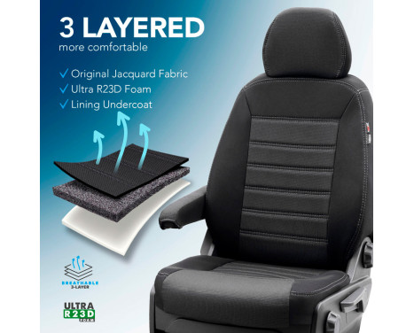 otoM Original Design Fabric Seat Cover Set 2+1 suitable for Volkswagen Transporter T7 2024-, Image 3
