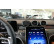 ProClip - Mercedes Benz C-Class (180-320) 2022- Center mount