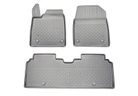Rubber mats suitable for Kia EV6 2021+