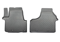 Rubber mats suitable for Opel Vivaro B / Renault Trafic III / Fiat Talento 2014-2019