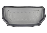 Trunk mat suitable for Tesla Model front boat