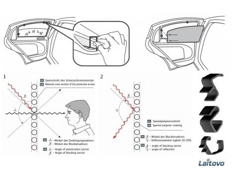 Sunshade Rear window Peugeot 2008 Crossover 5-door 2013-2016, Image 2