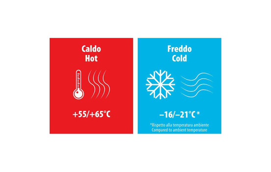 Portable Thermoelectric Cooler and Heater – 25L – 12V + 220V, Image 9