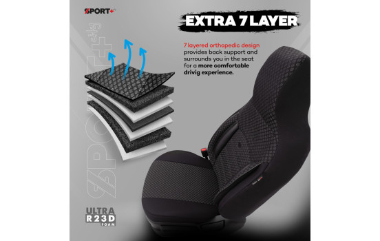 Universal Fabric CityBug Seat Cover Set Sport Plus Black - 9-piece - suitable for Side Airbag, Image 8