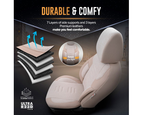 Universal Linen/Leather/Fabric Seat Cover Set 'Throne' Cream - 11-piece - suitable for Side-Air, Image 7