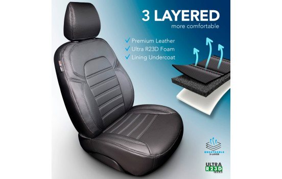New York Design Faux Leather Seat Cover Set 1+1 suitable for Opel Combo 2018-, Image 3