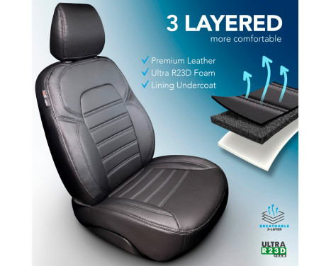 New York Design Faux Leather Seat Cover Set 1+1 suitable for Peugeot Boxer 2020-, Image 3