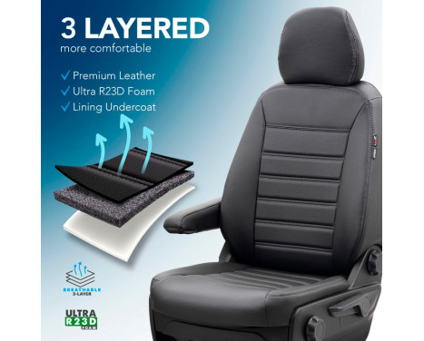 otoM New York Design Faux Leather Seat Cover Set 2+1 suitable for Volkswagen Transporter T7 2024- (arm, Image 3